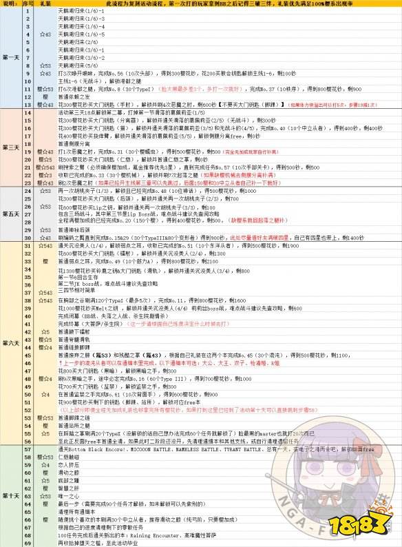 今晚澳門特馬開的什么號碼2024,實用性執(zhí)行策略講解報告_復(fù)刻版 88.437 