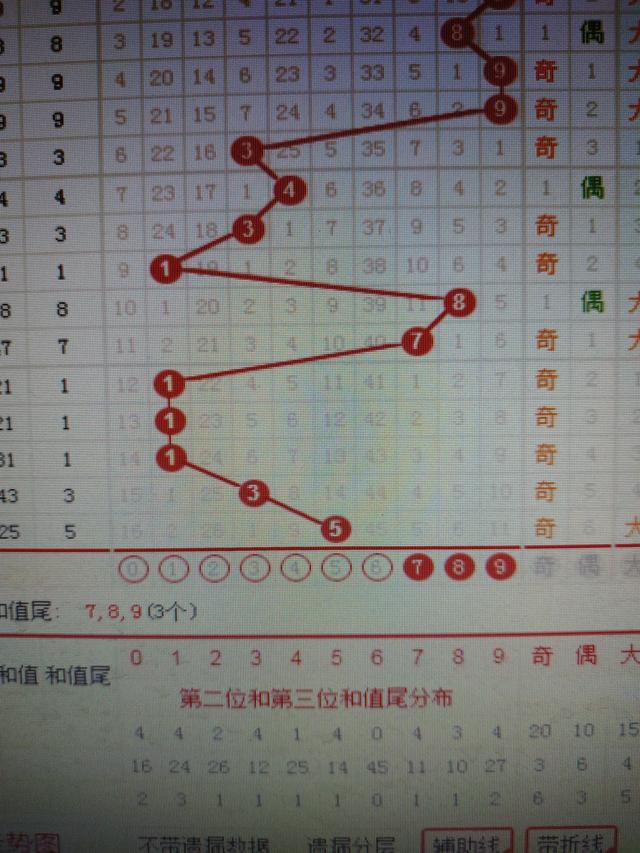 二四六香港資料期期準(zhǔn)一,實(shí)地評估策略規(guī)劃_娛樂版 50.142 