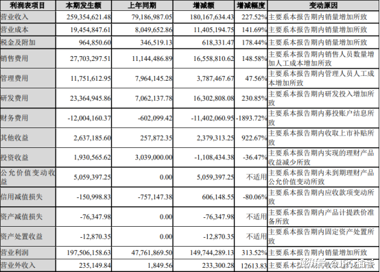 4777777香港現(xiàn)場開獎記錄,絕對經(jīng)典解釋定義說明_M 93.921 