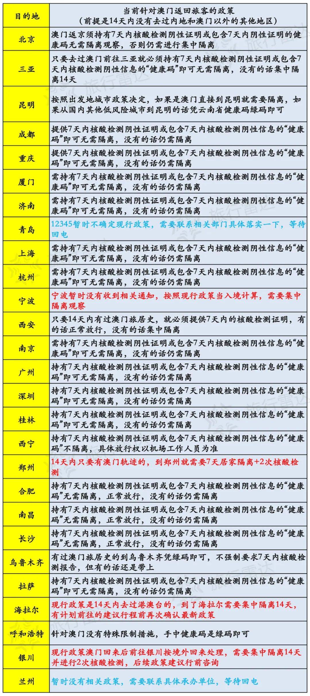 2024正版澳門跑狗圖最新版今天,實效解讀性策略報告_C版 15.000 