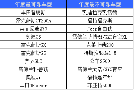 2024澳門資料大全,可靠數(shù)據(jù)評(píng)估報(bào)告_粉絲版 72.831 