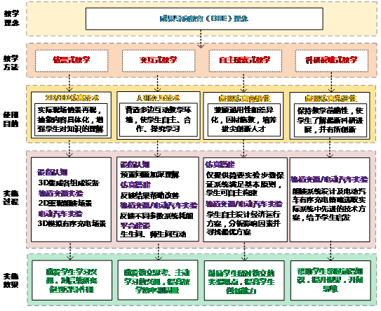 7777788888管家婆老家地址,仿真方案實(shí)現(xiàn)規(guī)劃_Advance 21.484 