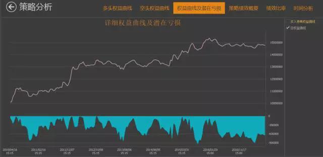 4D新浪基本走勢圖,迅捷解答策略解析報告_bUndle 56.289 