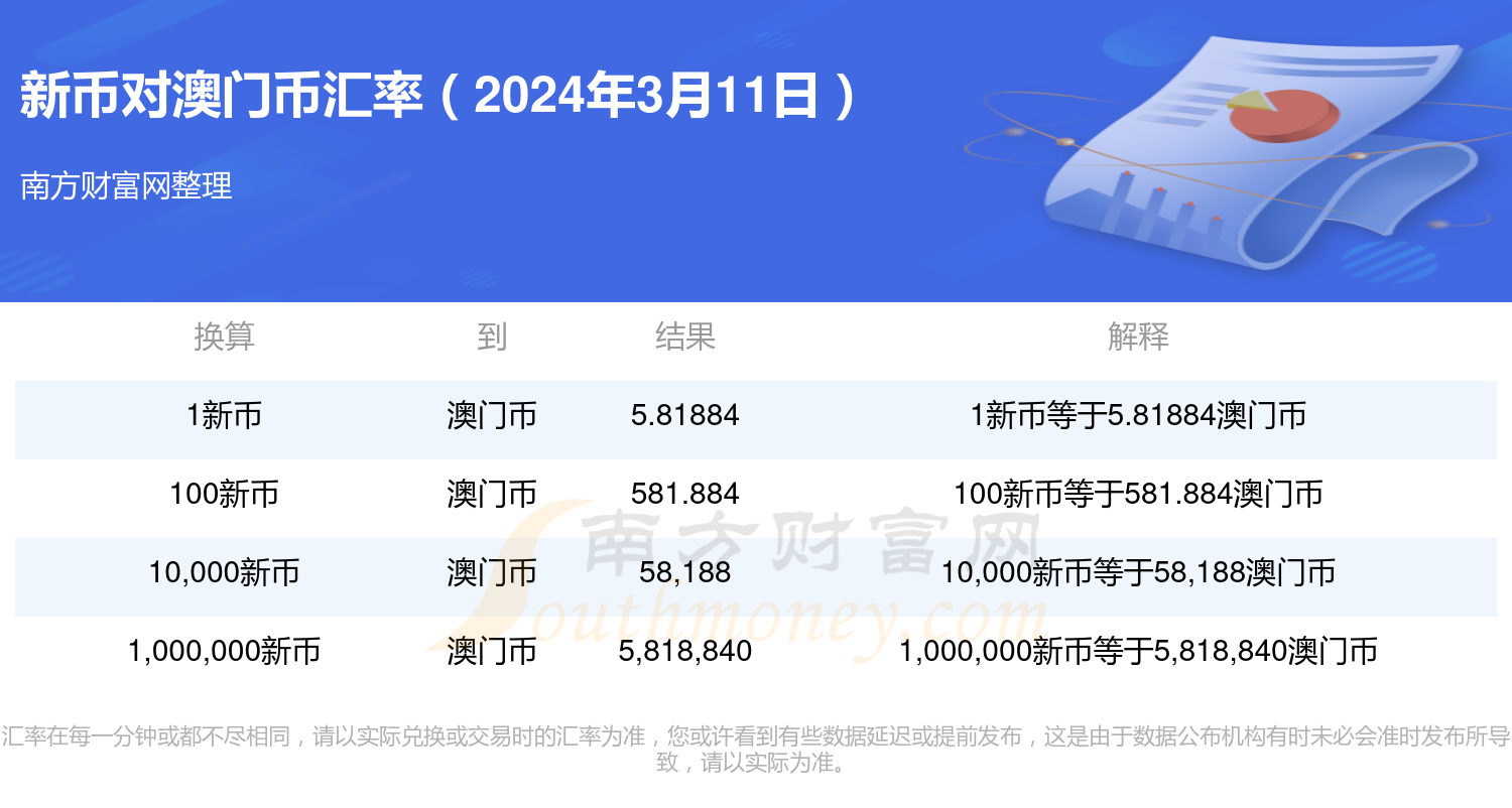 2024今晚澳門開什么號碼,創(chuàng)新解析方案規(guī)劃_NE版 40.254 