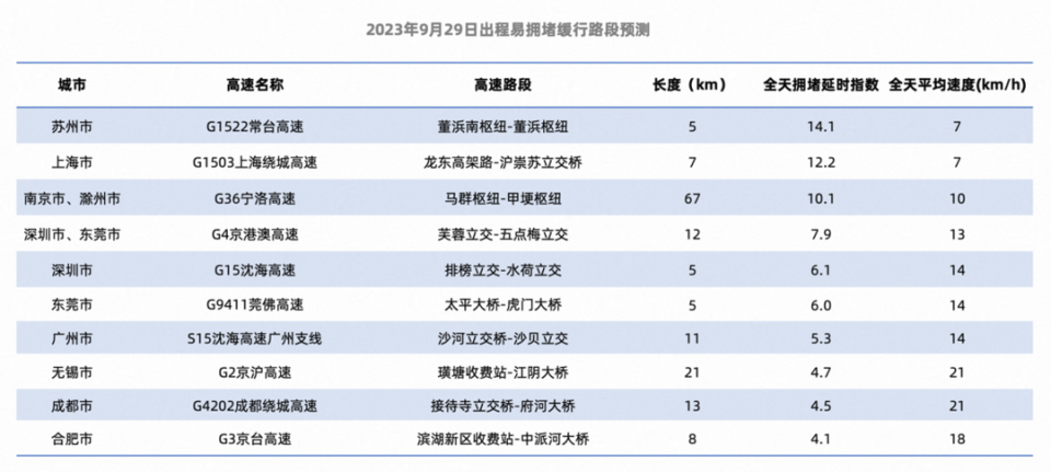 新澳門今晚9點30分開獎結(jié)果,預測解析說明報告_專家版 19.972 