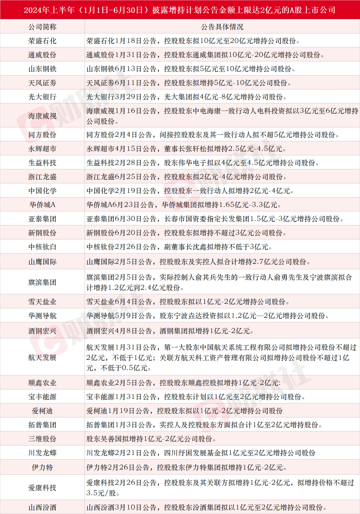 118免費(fèi)大全資料,實(shí)地評(píng)估策略規(guī)劃_超級(jí)版 73.345 