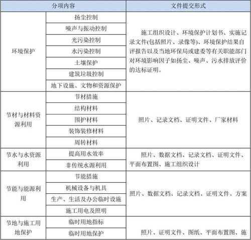 恢復(fù)49圖庫49.tkcom,平衡策略實施規(guī)劃_ChroM 28.881 