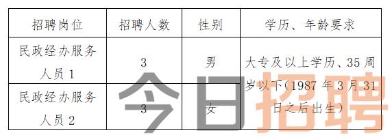 桃城區(qū)殯葬事業(yè)單位等最新招聘信息