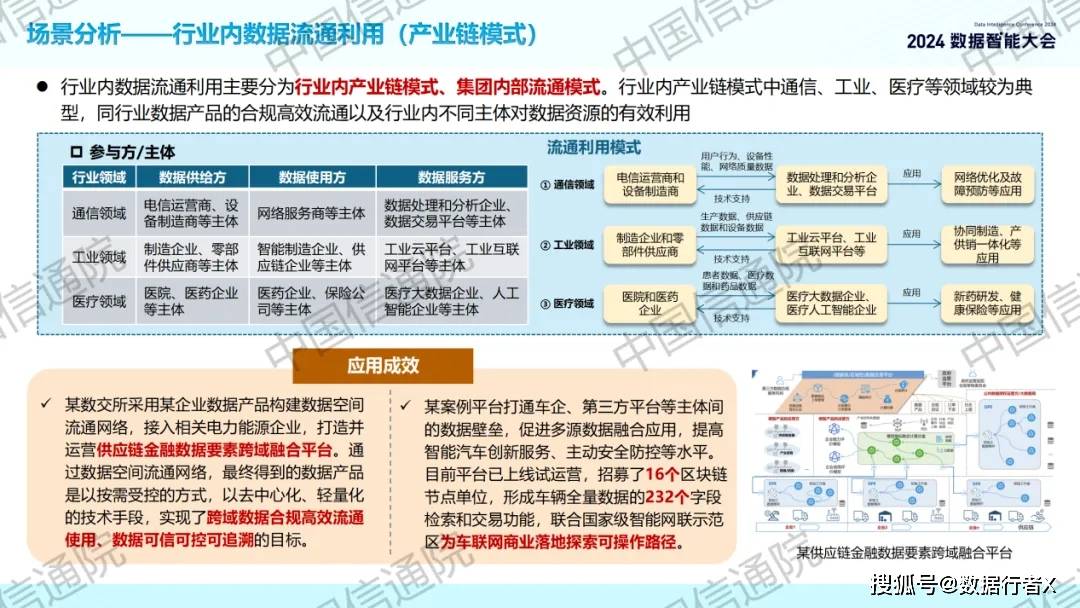 2024年奧門免費(fèi)資料,全面數(shù)據(jù)應(yīng)用實(shí)施規(guī)劃_NE版 93.106 