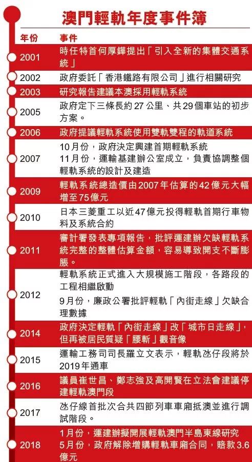 2024年澳門(mén)特馬今晚號(hào)碼,深入設(shè)計(jì)數(shù)據(jù)解析報(bào)告_定制版 59.769 