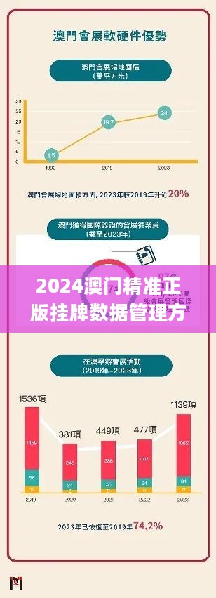 2024新澳門原料免費(fèi)462,數(shù)據(jù)驅(qū)動執(zhí)行方案規(guī)劃_戶外版 81.927 