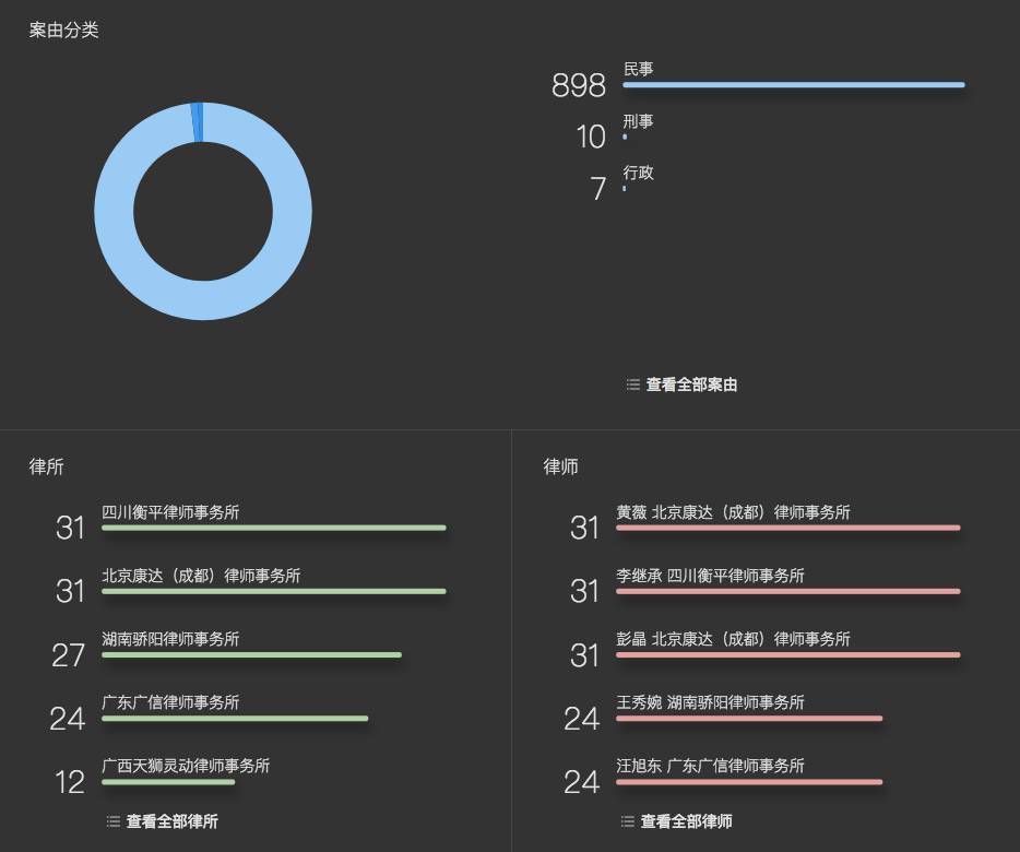 金牛網(wǎng)155755水心論壇,完善系統(tǒng)評估報(bào)告_復(fù)古款 58.479 