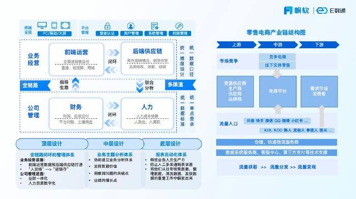 7777788888精準(zhǔn)管家婆更新內(nèi)容,數(shù)據(jù)解析導(dǎo)向策略規(guī)劃_尊享款 22.310 