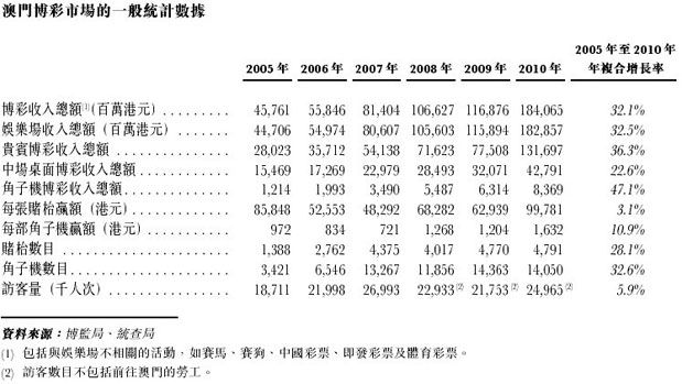 管家一肖100‰澳門,權威評估解析報告_ChroM 82.394 