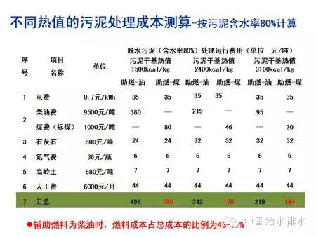 馬會傳真論壇,精細(xì)化策略落實探討報告_增強版 84.723 