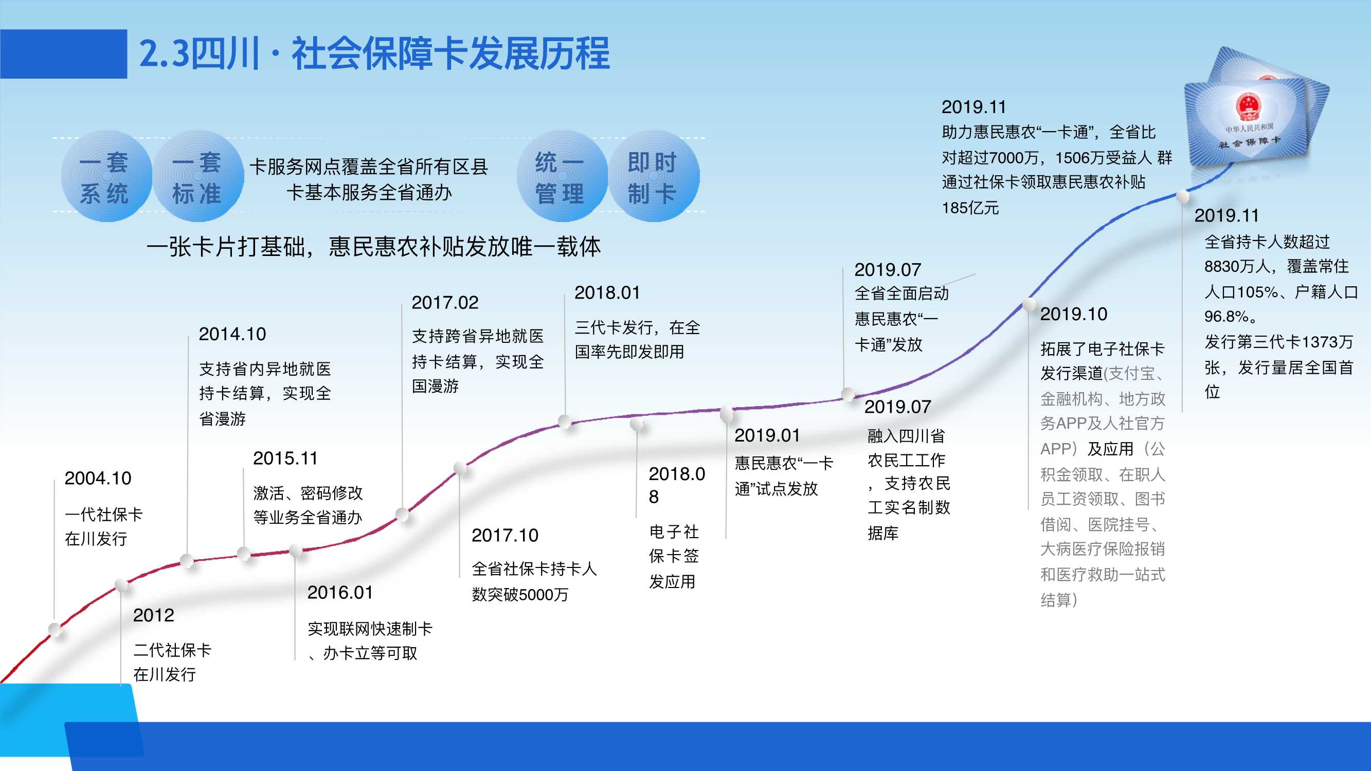 精準一肖一碼一子一中,數(shù)據(jù)導向計劃設計方案_3D 56.045 