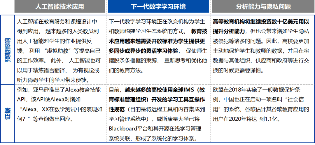 澳門精準的資料大全192集,快速設計問題解析報告_GM版 73.278 