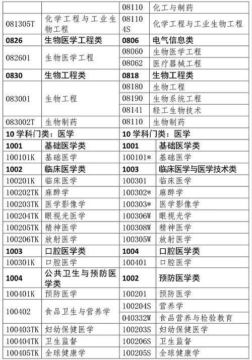 澳門一碼一肖一特一中全年,專業(yè)執(zhí)行解答方案_p 40.528 