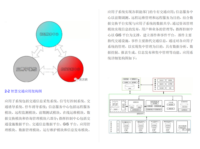 馬會傳真資料,數(shù)據(jù)整合方案實(shí)施規(guī)劃_SU 80.780 