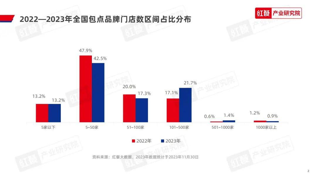 2023澳門開獎(jiǎng)歷史記錄結(jié)果查詢,可靠計(jì)劃策略執(zhí)行方案_SU 34.660 