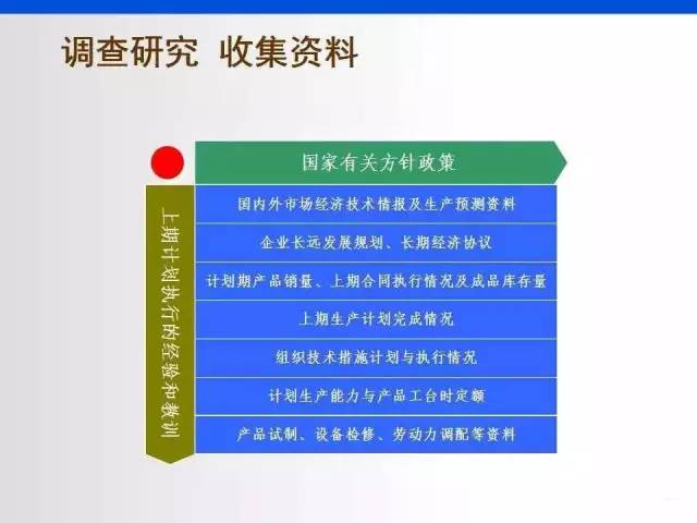 管家婆正版管家婆,快速解析響應(yīng)策略規(guī)劃_增強版 64.774 