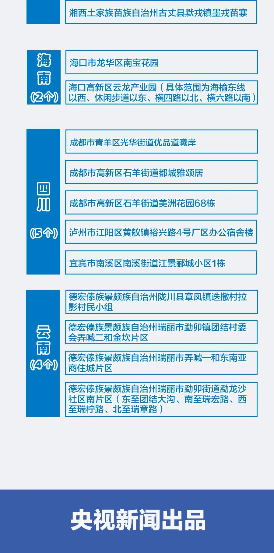 2024年12月19日 第66頁