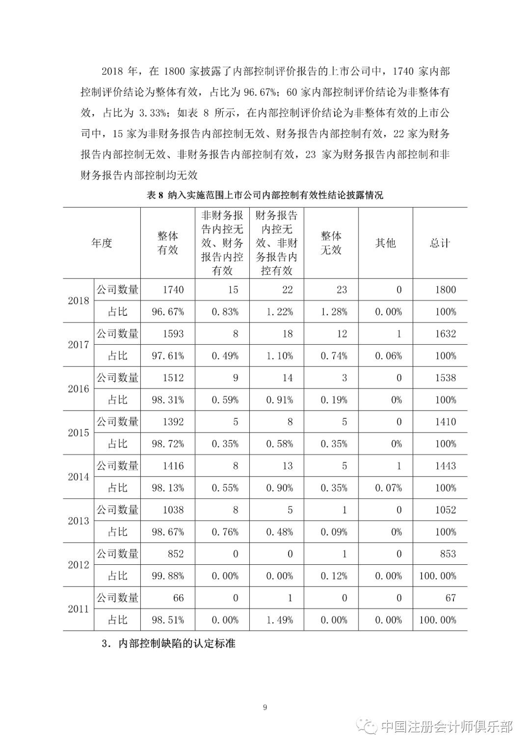 新澳門內(nèi)部資料精準(zhǔn)大全,精準(zhǔn)實施分析報告_特供版 51.638 