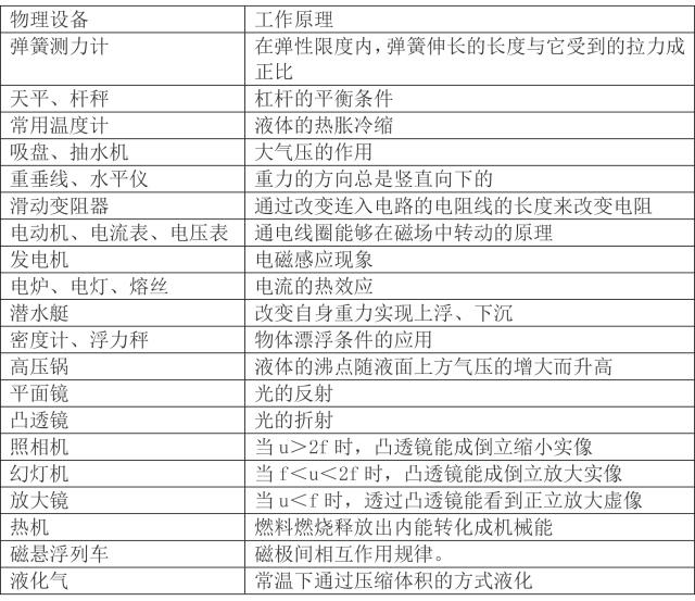 2024天天彩全年免費資料,專家說明意見報告_探索版 41.029 