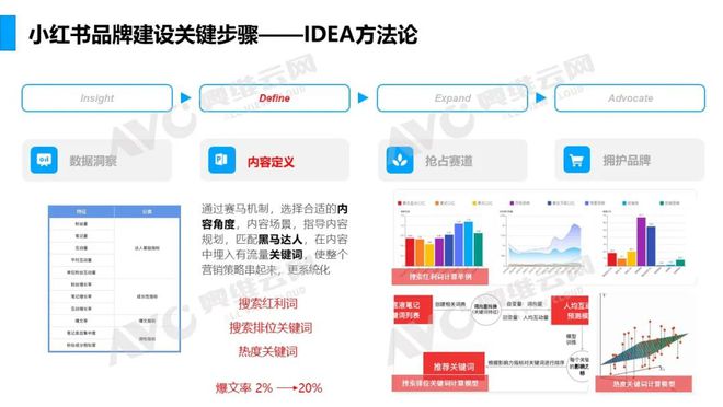 管家婆2024資料精準(zhǔn)大全,穩(wěn)定解析策略_5DM 65.706 