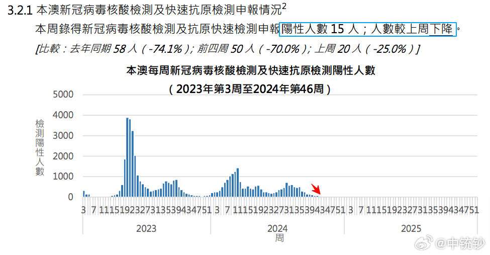 新澳門六開獎結(jié)果2024開獎記錄,穩(wěn)健性策略評估報(bào)告_Kp 90.522 