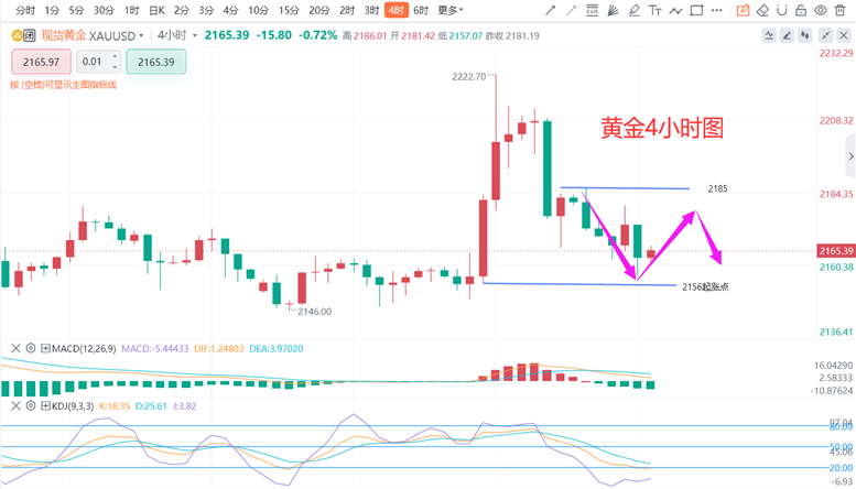 新版澳門開彩結(jié)果走勢圖,安全設(shè)計(jì)解析方案_W 26.550 