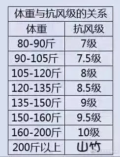 今天晚上澳門開什么,科技成語分析定義說明_經(jīng)典版 37.559 