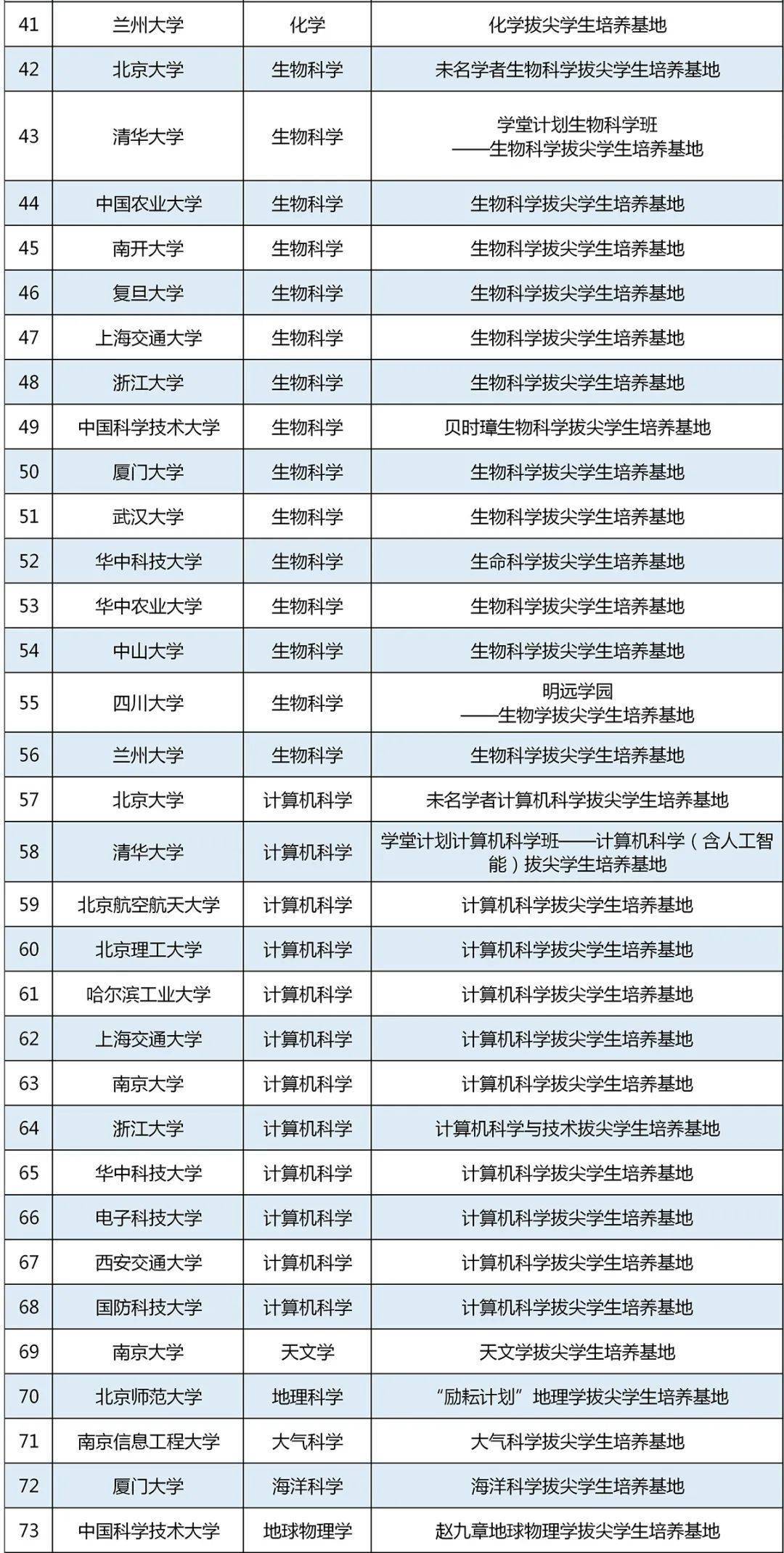 2024年12月19日 第53頁