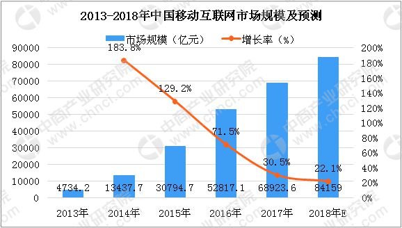 棉花糖熊 第2頁