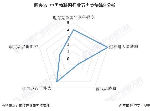 黎巴嫩人口,全面應(yīng)用數(shù)據(jù)分析報告_LT 50.768 