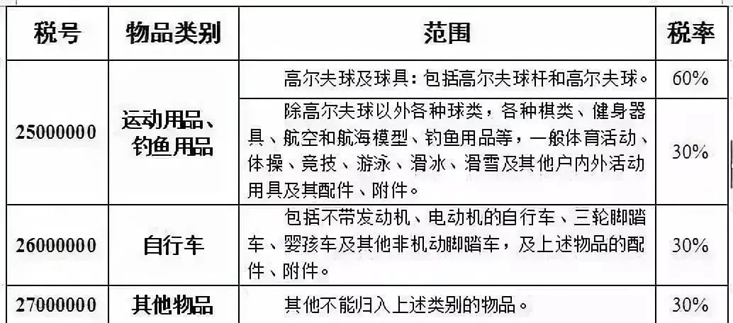 香港資料免費(fèi)長期公開,符合性策略定義研究報(bào)告_理財(cái)版 67.482 