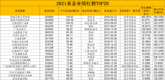 酷玩ぅ先鋒 第2頁