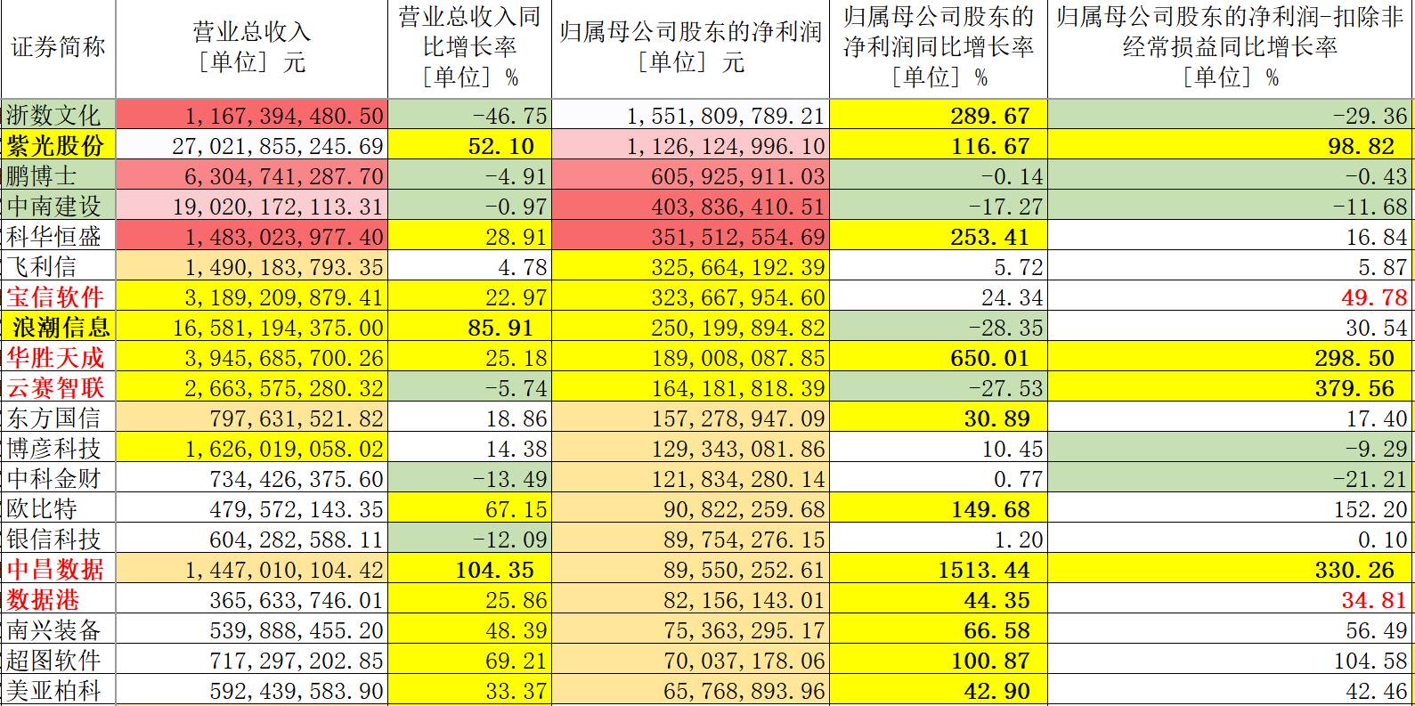 2024天天彩正版資料大全,全面執(zhí)行數(shù)據(jù)設(shè)計(jì)_尊享版 50.825 