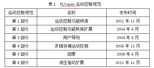 118免費(fèi)大全資料,深入研究闡釋定義說明_V 28.280 