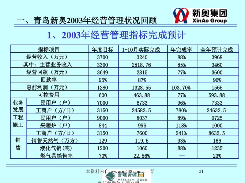 新奧精準資料免費提供綜合版,連貫評估執(zhí)行方案_豪華款 81.082 