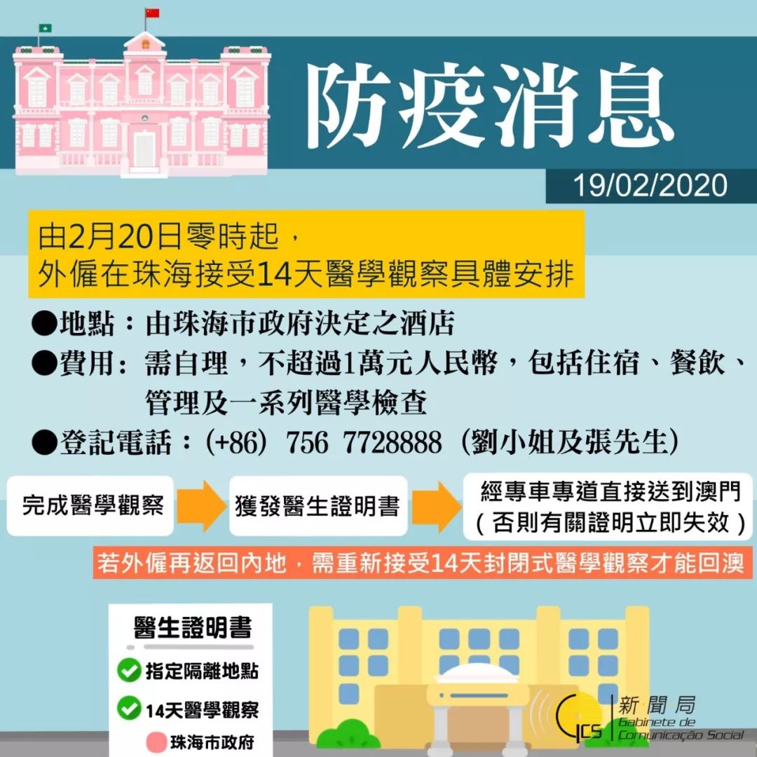 澳門正版資料免費大全新聞最新大神,精細化計劃執(zhí)行方案規(guī)劃_至尊版 95.891 