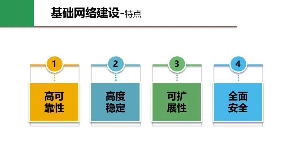 澳門開馬,穩(wěn)定性策略設計方案_超值版 74.505 