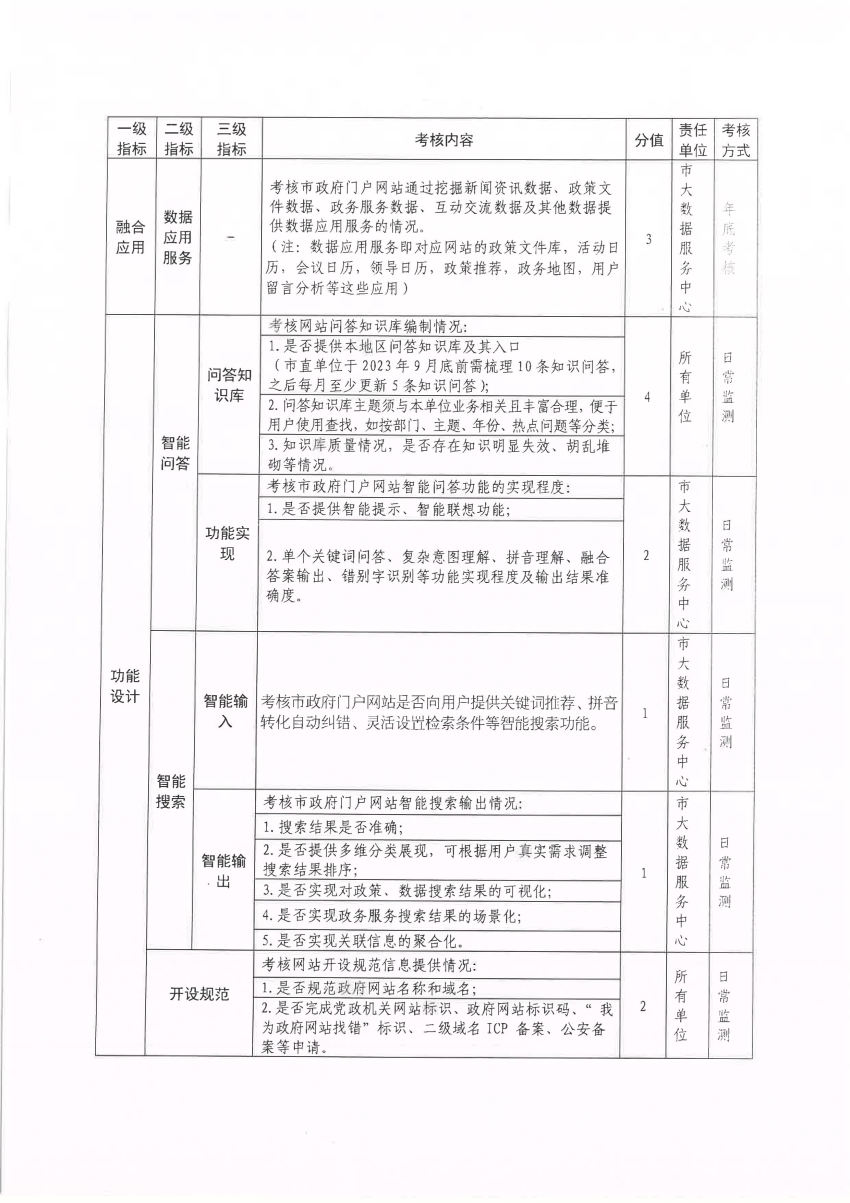 新澳門2024歷史開獎記錄查詢表,實地考察分析報告_精裝款 22.985 