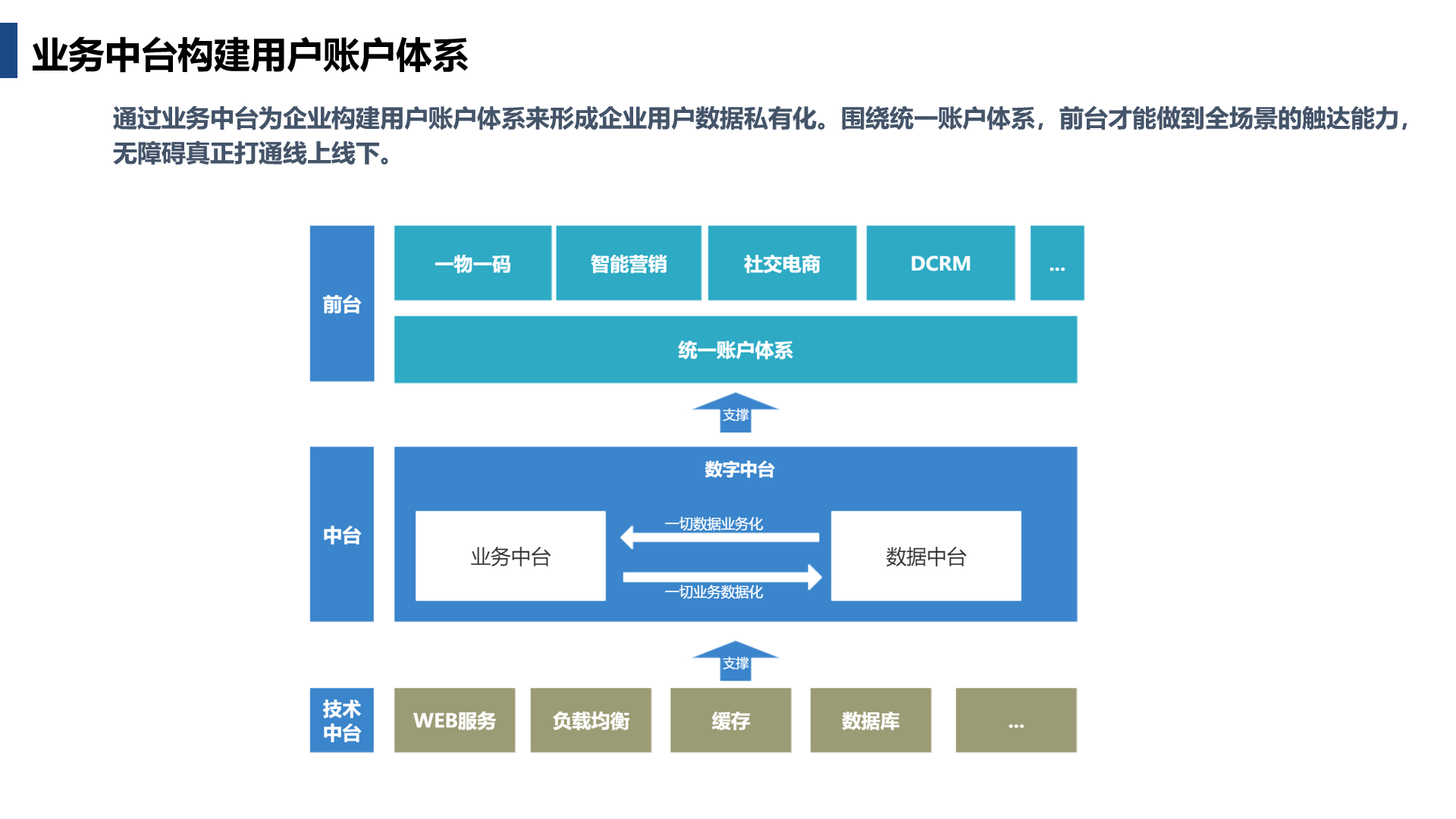 澳門一碼一肖101準(zhǔn)嗎,實(shí)地研究闡釋定義說明_輕量版 31.746 