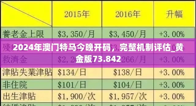 2025年澳門精準免費大全,精確數(shù)據(jù)闡釋定義說明_p 48.456 