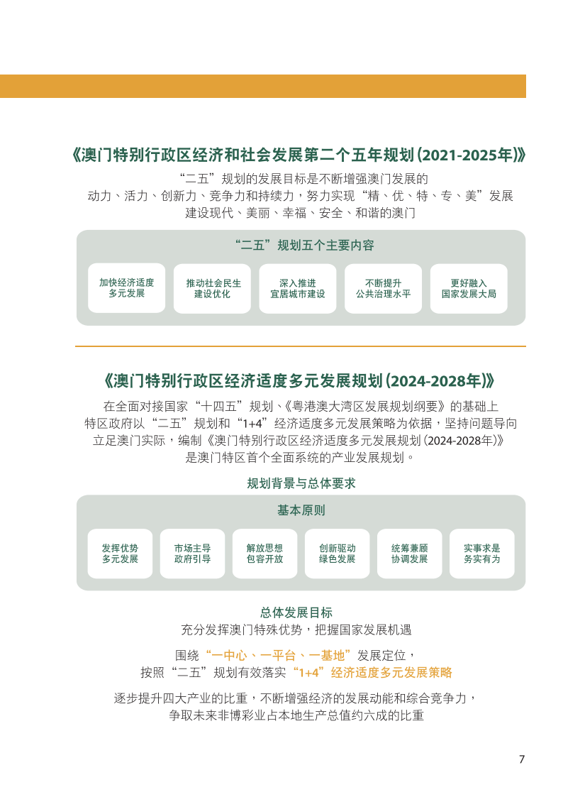 2024年的澳門全年資料,前沿分析解析報告_專業(yè)版 39.639 