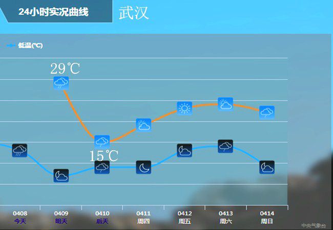 494949今晚最快開獎2023,靈活操作方案規(guī)劃_SET 15.168 