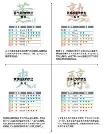 凌源市屬于哪個市,深入研究闡釋定義說明_10DM 101.638 