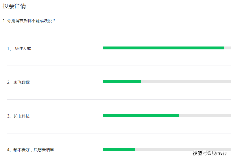 20246571067Com奧門開獎記錄,全面應用數(shù)據(jù)分析報告_C版 13.423 