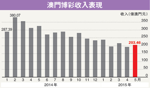 澳門天天彩期期精準(zhǔn)龍門客棧,深入執(zhí)行計(jì)劃數(shù)據(jù)報(bào)告_M 58.051 